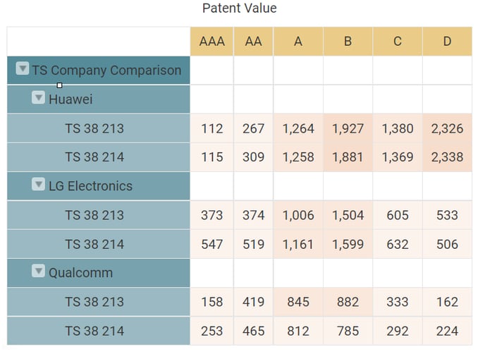 05.2_TS-v.-Value-ranking_comparison