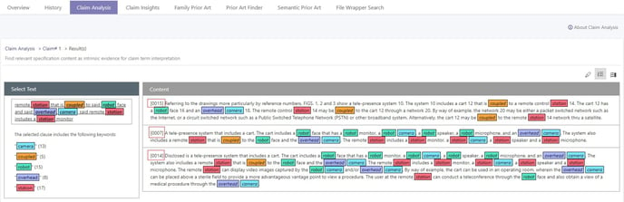 Claim Analysis - 4