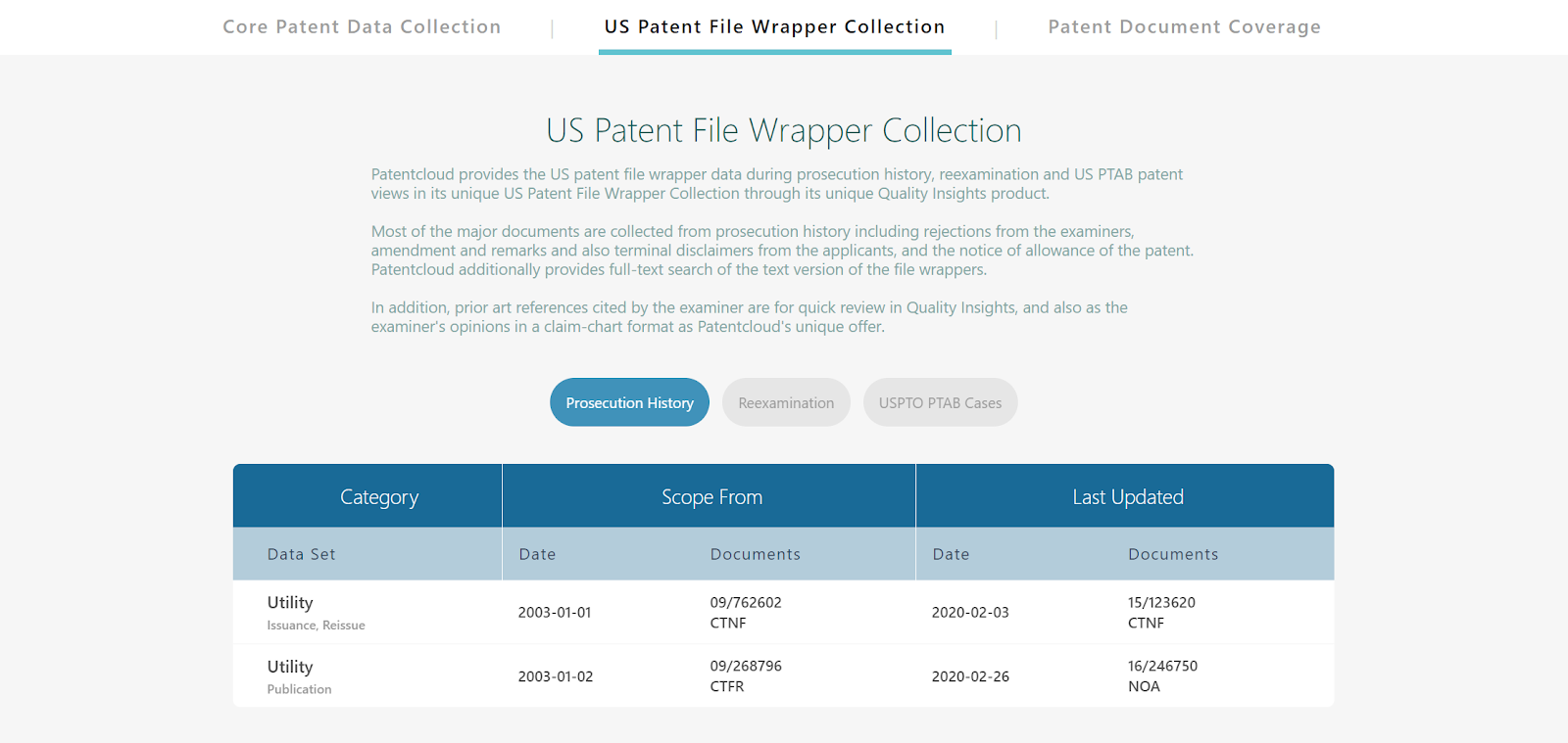 view ptab filed documents